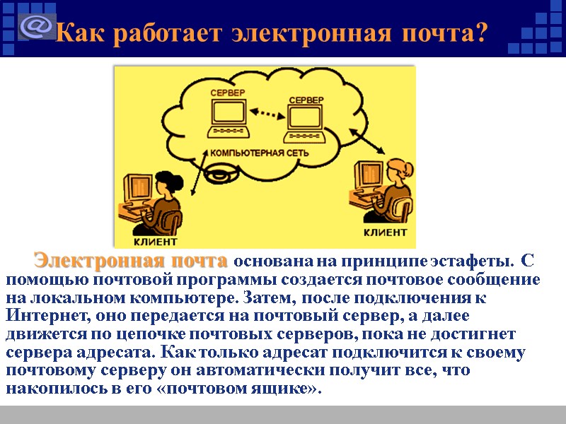 Как работает электронная почта?      Электронная почта основана на принципе